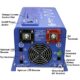 AIMS 3000W 12-V Pure Sine Inverter Charger – 100A Smart Charger & 300% Surge - Image 3
