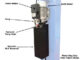 Atlas Automotive Equipment 412A 12,000 lb 4-Post Alignment Lift with Turntables – Heavy-Duty Hydraulic Car Lift for Professional Garages & Alignment Shops (Model ATTD-412A) - Image 22