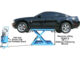 Atlas 7K-Kwik-Bay 7,000 lb Portable Mid-Rise Scissor Lift | Atlas Automotive Equipment - Image 3