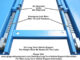 Atlas 7K-Kwik-Bay 7,000 lb Portable Mid-Rise Scissor Lift | Atlas Automotive Equipment - Image 5