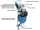Atlas 7K-Kwik-Bay 7,000 lb Portable Mid-Rise Scissor Lift | Atlas Automotive Equipment - Image 9