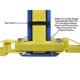 Atlas Automotive Equipment PRO-9D Overhead 2-Post Car Lift – 9,000 lb Capacity Vehicle Hoist (XH-PRO-9D-FPD) - Image 5