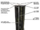 Atlas PRO9000 4-Post Car Lift with RJ35 Sliding Jacks Combo | 9000 lb Capacity - Image 35