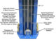 Atlas PV12PX Commercial Overhead 2-Post Lift – 12,000 lb Capacity | Heavy-Duty Automotive Lift for Shops & Fleet Service (XH-PV12PX-FPD) - Image 11