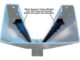 Atlas Automotive Equipment PV15PX Commercial Grade Overhead 2-Post Lift – 15,000 lb Capacity Heavy-Duty Car Lift | Model XH-PV15PX-FPD - Image 10