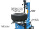 Atlas TC289 Tire Changer + WB41 Balancer Combo | Atlas Equipment - Image 7