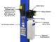 Atlas Automotive Equipment Platinum PVL10 ALI Certified 10,000 lb. Capacity 2-Post Lift (Model: AP-PVL10-2/3) - Image 18