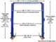 Atlas Automotive Equipment Platinum PVL10 ALI Certified 10,000 lb. Capacity 2-Post Lift (Model: AP-PVL10-2/3) - Image 6