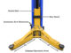 Atlas Automotive Equipment Platinum PVL12 ALI Certified 2-Post Car Lift – 12,000 lb Capacity Commercial Grade Overhead Auto Lift | Model ATEAP-PVL12-FPD - Image 5
