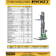 Electric Straddle Stacker | 2800 lbs Capacity | Lift Height 145'' | EKKO EB13ES-145Li - Image 5