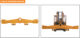 Abaco ASB90M8 Spreader Bar – Forklift Stone Slab Lifting Tool - Image 4