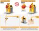 Bison Lifter | Abaco Machines ABL150 - Image 9