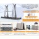 Abaco Folding One-Stop A-Frame – FOSA11872-AC (Stackable, Rubber-Protected Transport Rack) - Image 5