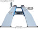 Atlas 12ASL 12,000 lb Alignment Scissor Lift | ATTD‑12ASL‑N - Image 6