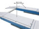 Atlas 12ASL 12,000 lb Alignment Scissor Lift | ATTD‑12ASL‑N - Image 7