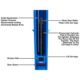 Atlas BP10000X 10,000 LB Baseplate Two-Post Car Lift | Commercial Grade Automotive Equipment | Model ATTD-BP10000X - Image 8