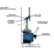 Atlas TC221 Rim-Clamp Tire Changer – Model ATTC221, 21″ Wheel Service Machine - Image 3