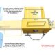 Atlas Automotive Lawnmower Adapter for 2-Post Lifts – ATLMA - Image 9