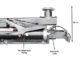 Atlas Platinum PVL14OF‑EXT 14,000 lb Open‑Front Alignment Lift + RJ7000 Rolling Bridge Jacks Combo | AP‑PVL14OF‑EXT‑COMBO (Will Call) - Image 13