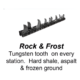 Skid-Steer Trenchers | 48'' Deep x 6'' Wide | Haugen Attachments - Image 5