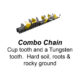Skid-Steer Trenchers | 48'' Deep x 6'' Wide | Haugen Attachments - Image 4