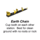 Skid-Steer Trenchers | 48'' Deep x 8'' Wide | Haugen Attachments - Image 4