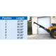 Skid Steer Industrial Jib | 8' | 2000 lbs Cap. | Haugen Attachments - Image 2