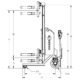 Drum Lift and Rotator | 78'' | Fully Powered | Strap | Straddle | Valley Craft - Image 10