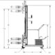 Drum Lift & Rotator | 78'' | Manual | Strap | Counterweighted | Valley Craft - Image 7
